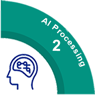 AI reviews and extracts data